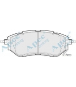 APEC braking - PAD1455 - 